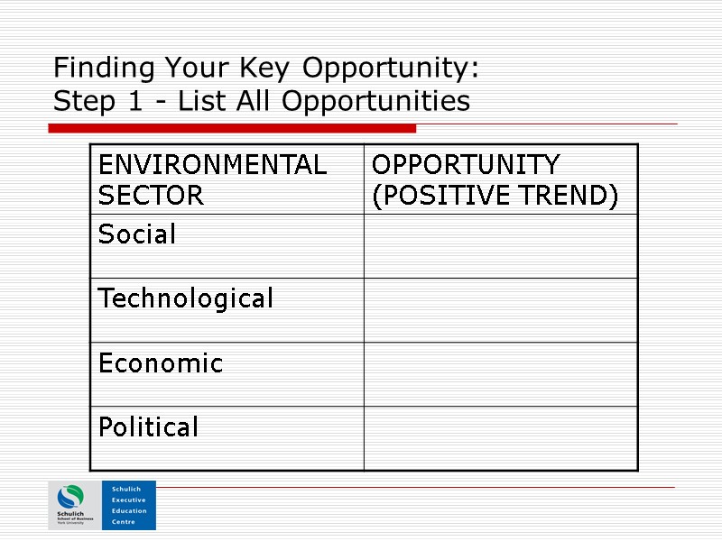 Finding Your Key Opportunity:   Step 1 - List All Opportunities